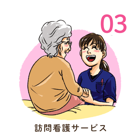 訪問看護サービス